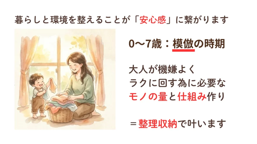 子育て環境の整え方を説明するスライド。0〜7歳の「模倣の時期」に、大人が機嫌よくラクに回すためのモノの量と仕組み作りを整理収納で叶えるヒント