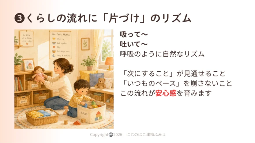 暮らしの流れに片づけのリズムを作るアイデア。「吸って・吐いて」の呼吸のように自然な生活リズムの中で、次にする事が見通せる安心感を育む親子の片づけイメージイラスト