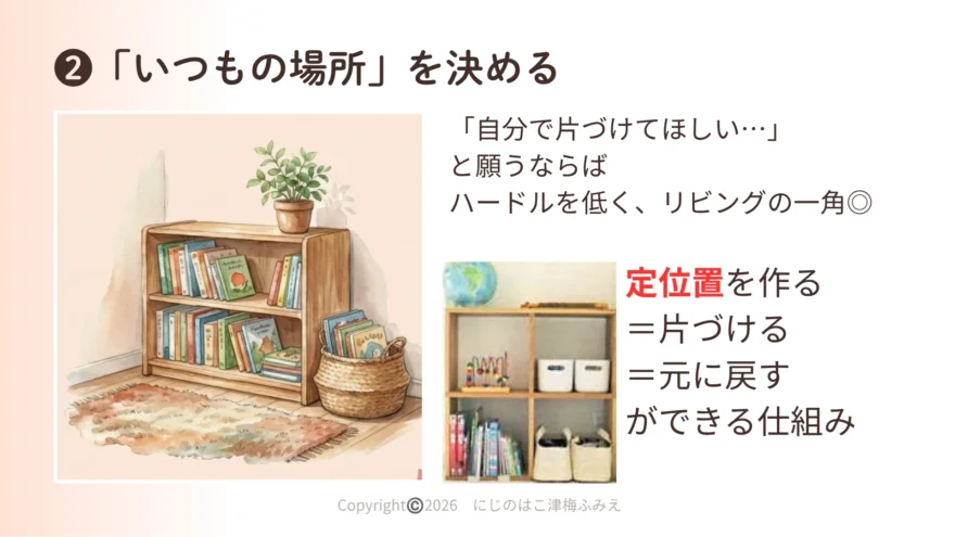 子どもが自分で片づけられる仕組みを説明するスライド。リビングの一角などに本棚や収納ボックスを使っておもちゃの定位置(いつもの場所)を作るコツの解説